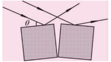 晶体缺陷中最典型的缺陷,晶体缺陷理论