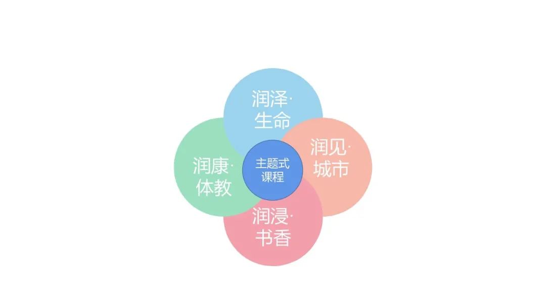 宿迁实验中学招生,宿迁市厦门路实验学校招生简章