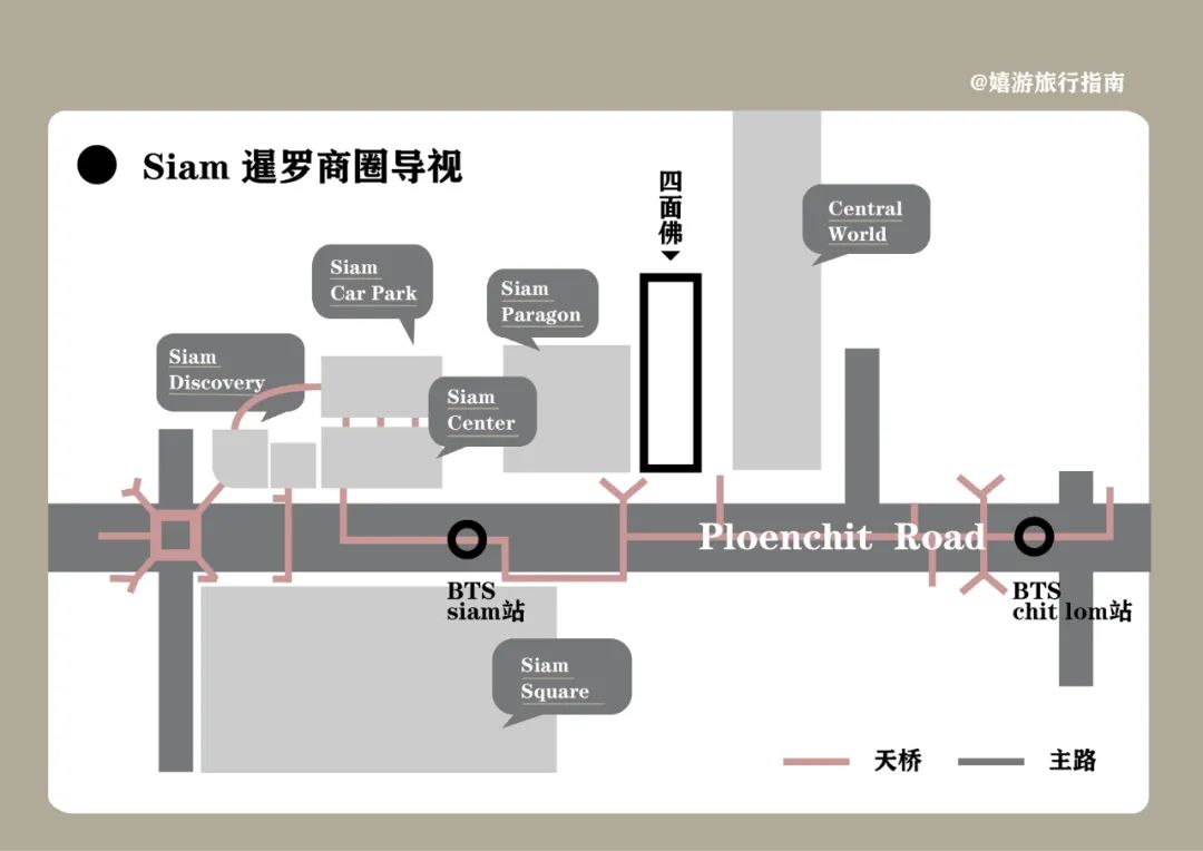 谁懂啊,泰国也太好逛了!