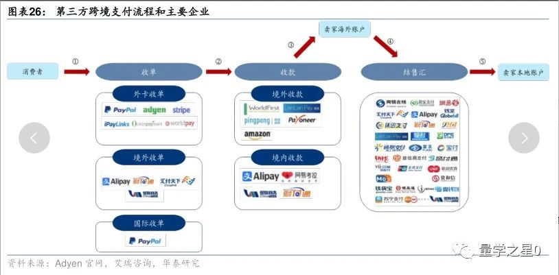 cips跨境支付体系,跨境Cips支付到账时间