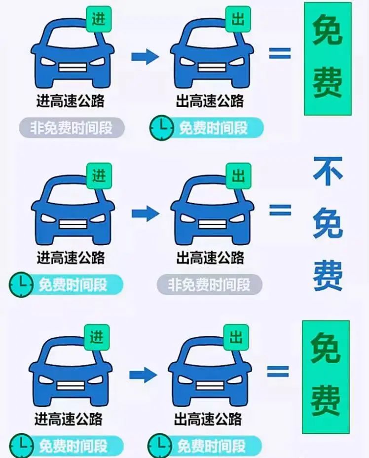 德安公安交警发布2023年五一假期“两公布一提示”