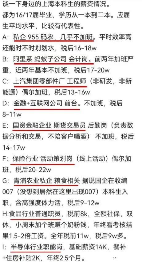 上海各阶层收入一览表,上海工资真实水平11个层次