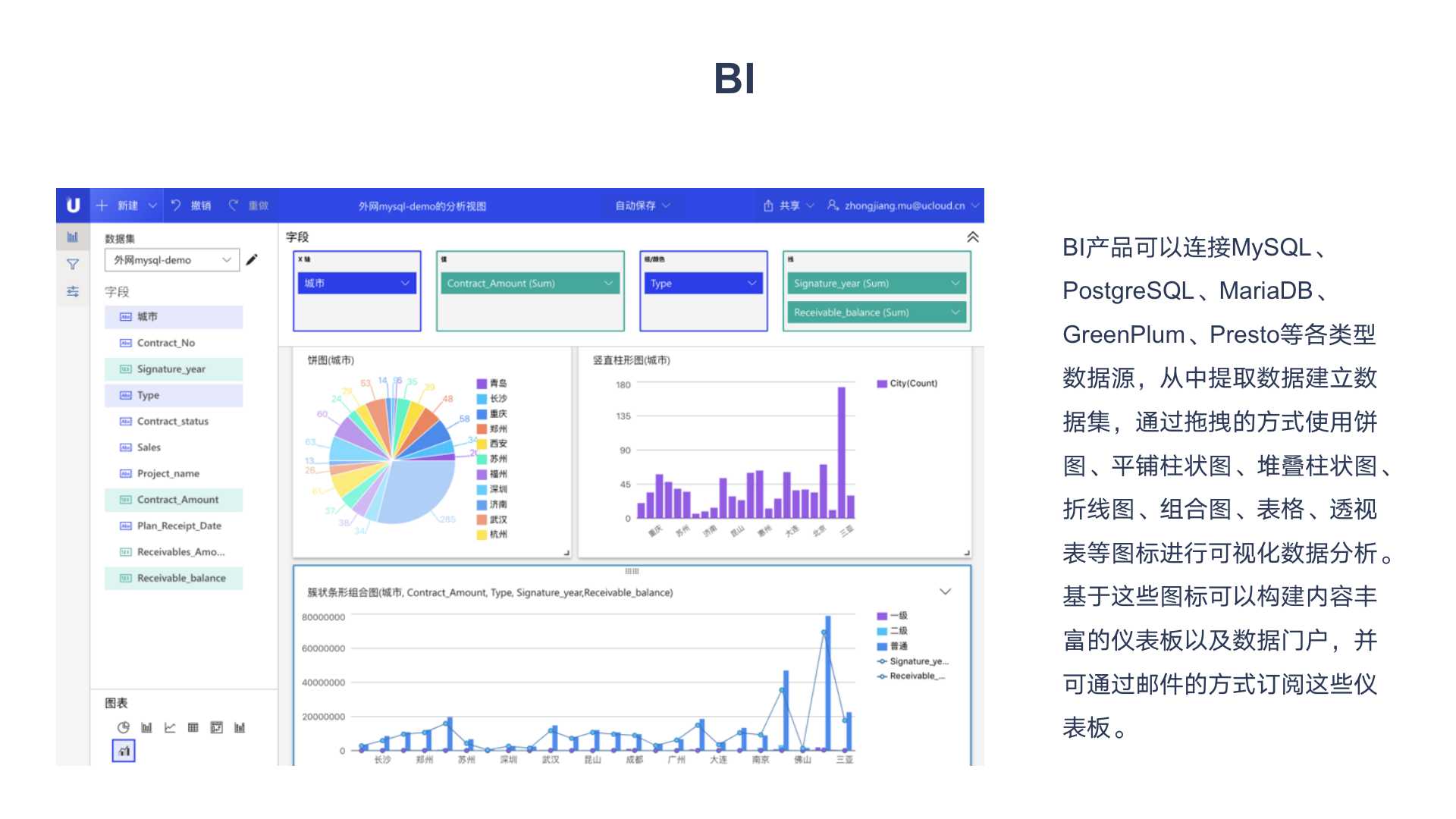 企业大数据系统管理平台,企业大数据平台解决方案
