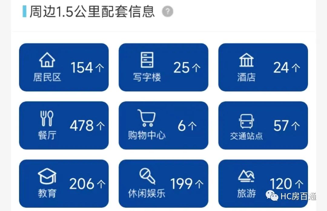 福州小区门口第一间商铺出售,福州小学门口摊子