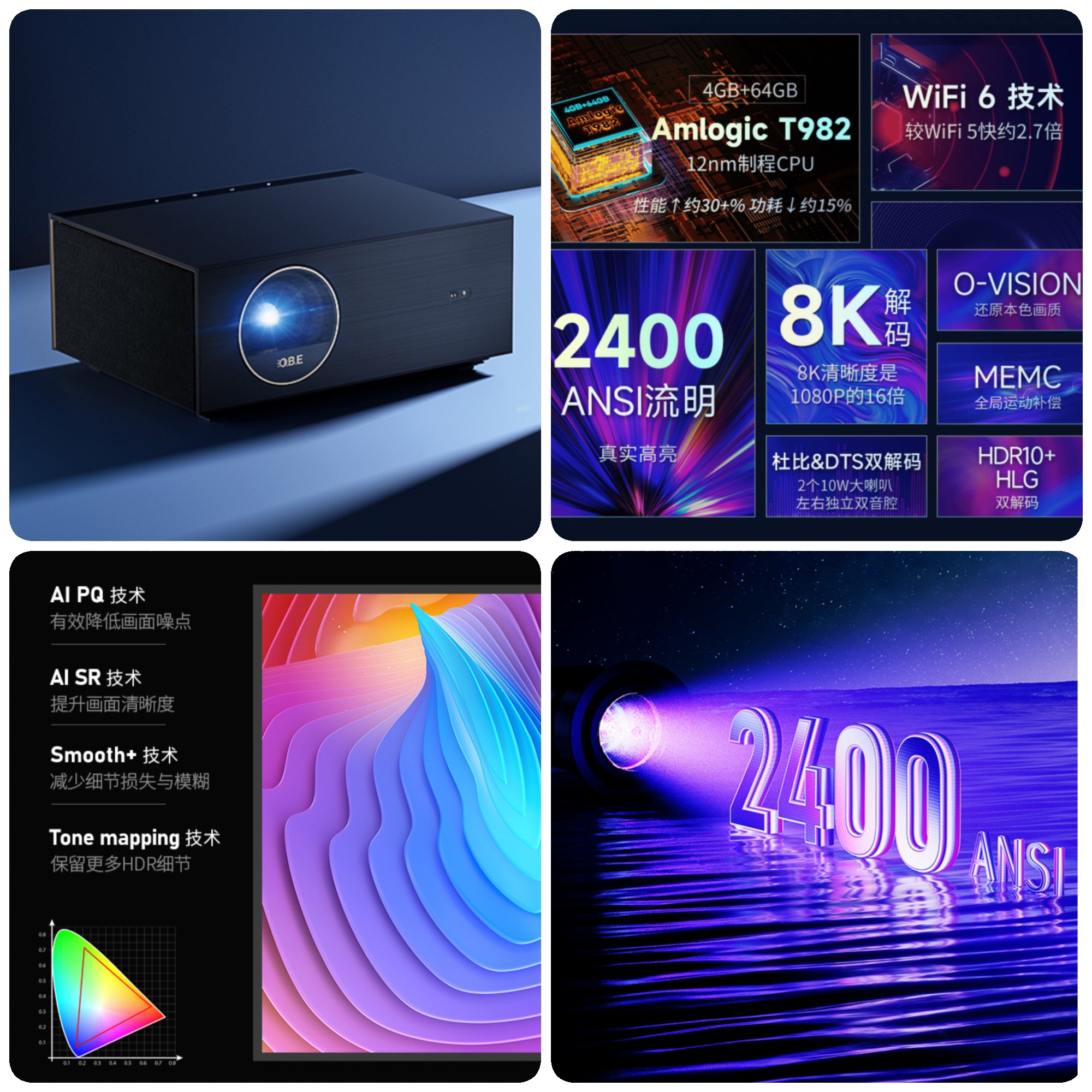 2022最建议买的投影仪,2020年投影仪值得入手的排行榜