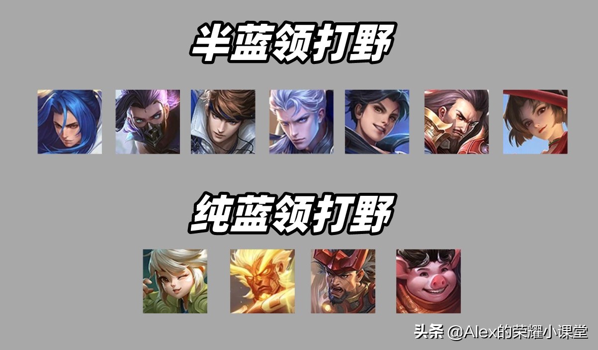 王者荣耀蓝领打野兰陵王怎么出装,王者荣耀边路和野区对比胜率