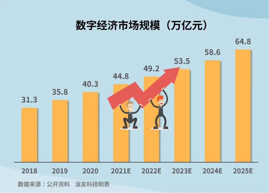 b2b电子商务市场的前景分析,b2b电子商务模式发展三大特点