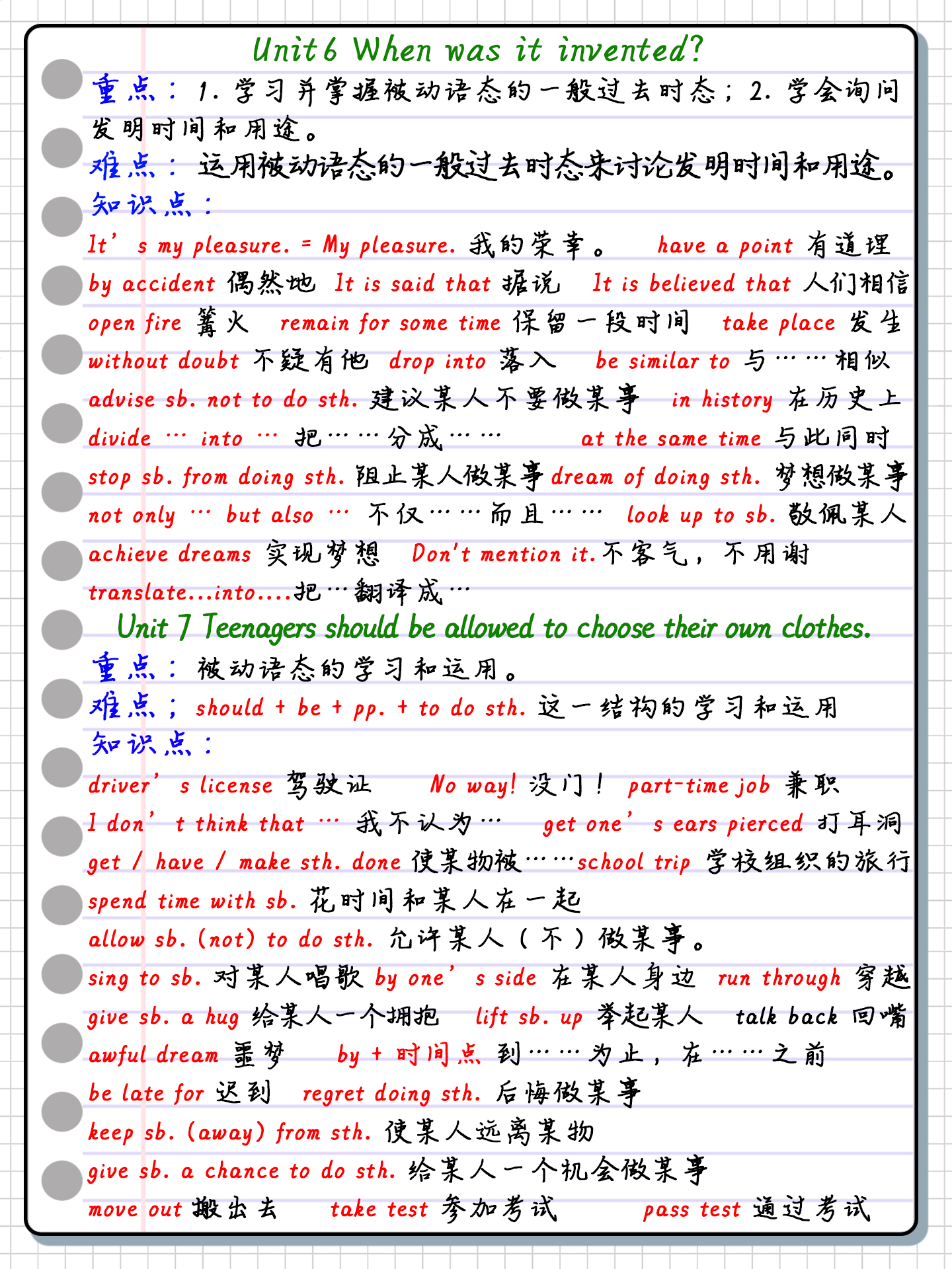 九年级英语上册重点知识归纳总结,九年级英语知识点归纳总结考点