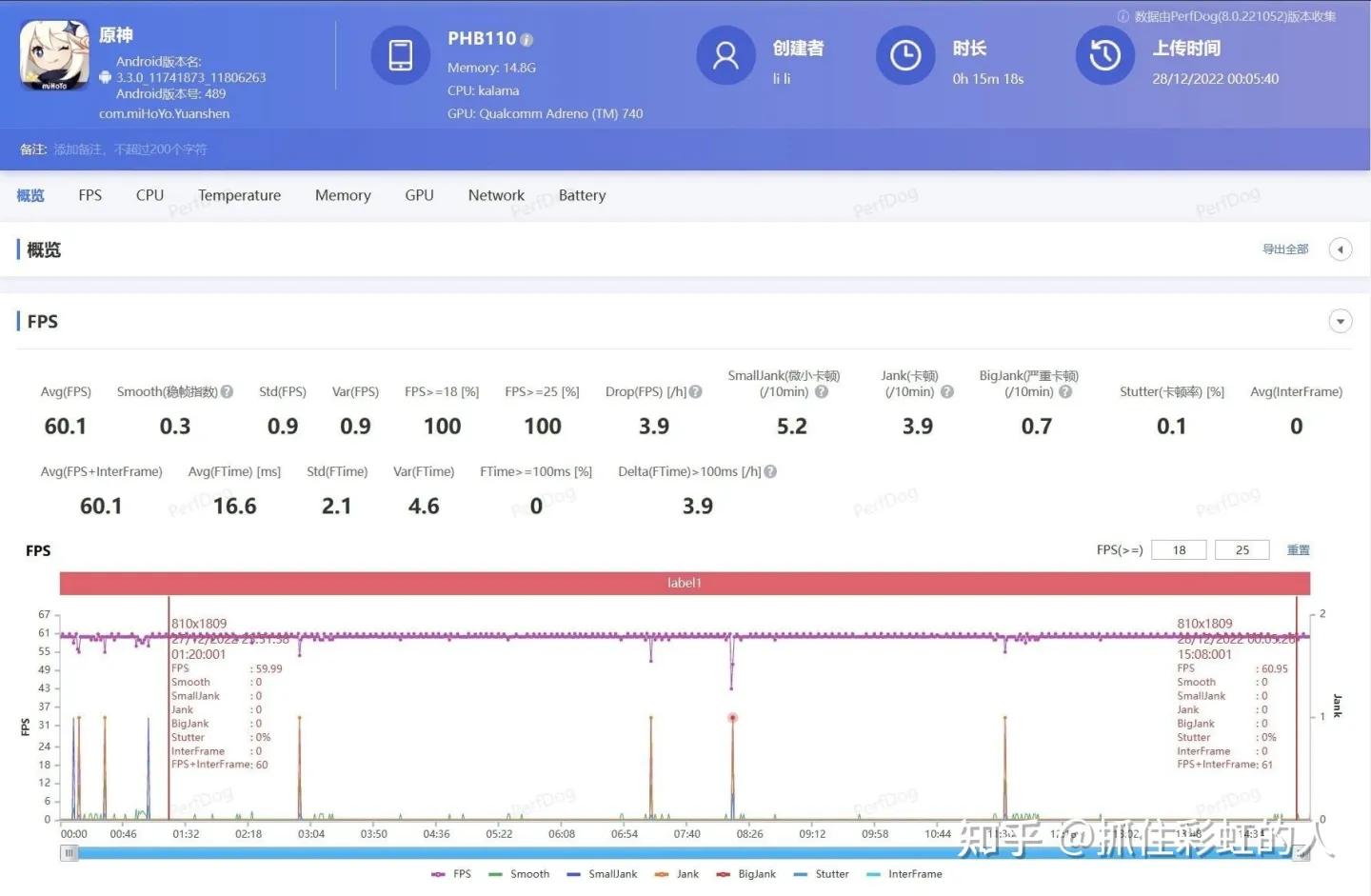 骁龙8+残血版相当于哪款处理器,骁龙8系列处理器神u