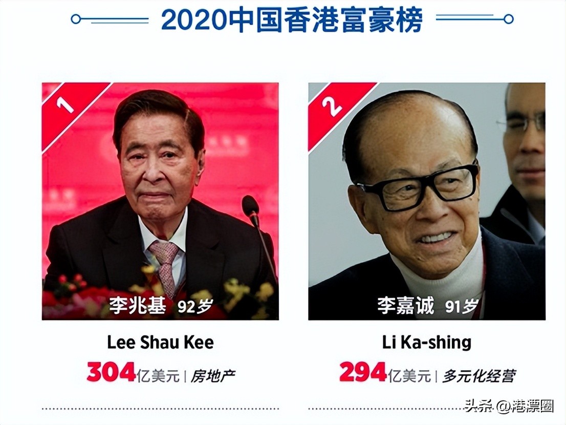 真正的香港首富,谁有可能成为香港新一代首富