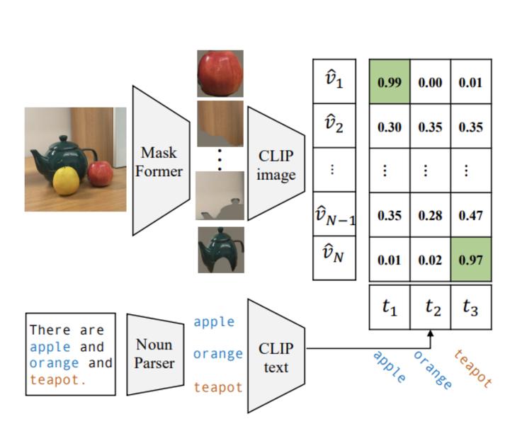 cvpr璇箟鍒嗗壊,cvpr2019璇箟鍒嗗壊