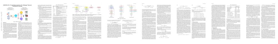 arxiv论文翻译,arxiv每日论文185篇