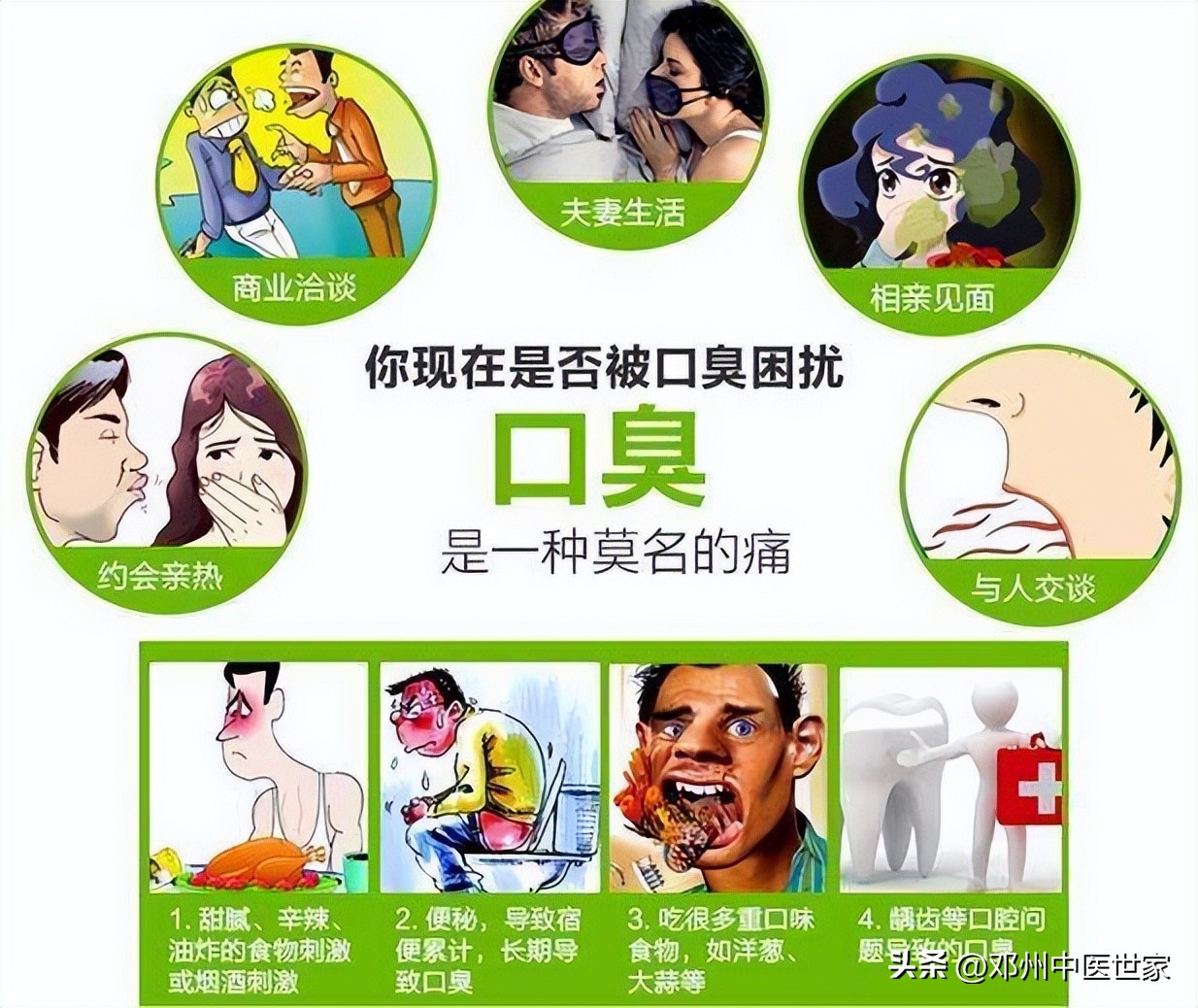 口苦口臭爱放屁的原因和治疗方法,口臭不知道是什么原因怎么治疗