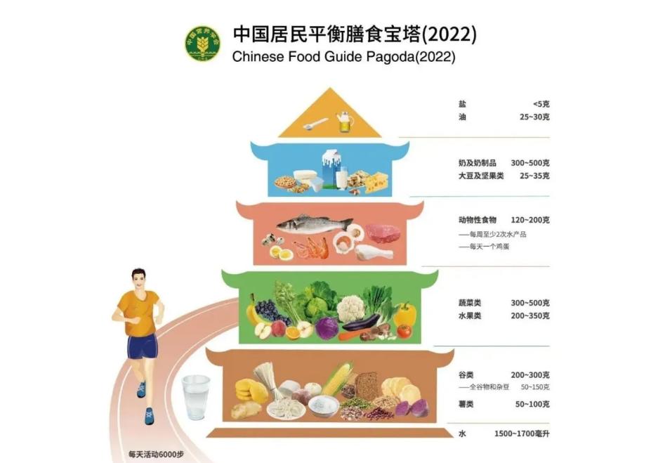 心血管疾病能常吃核桃吗,心血管疾病可以多吃核桃吗