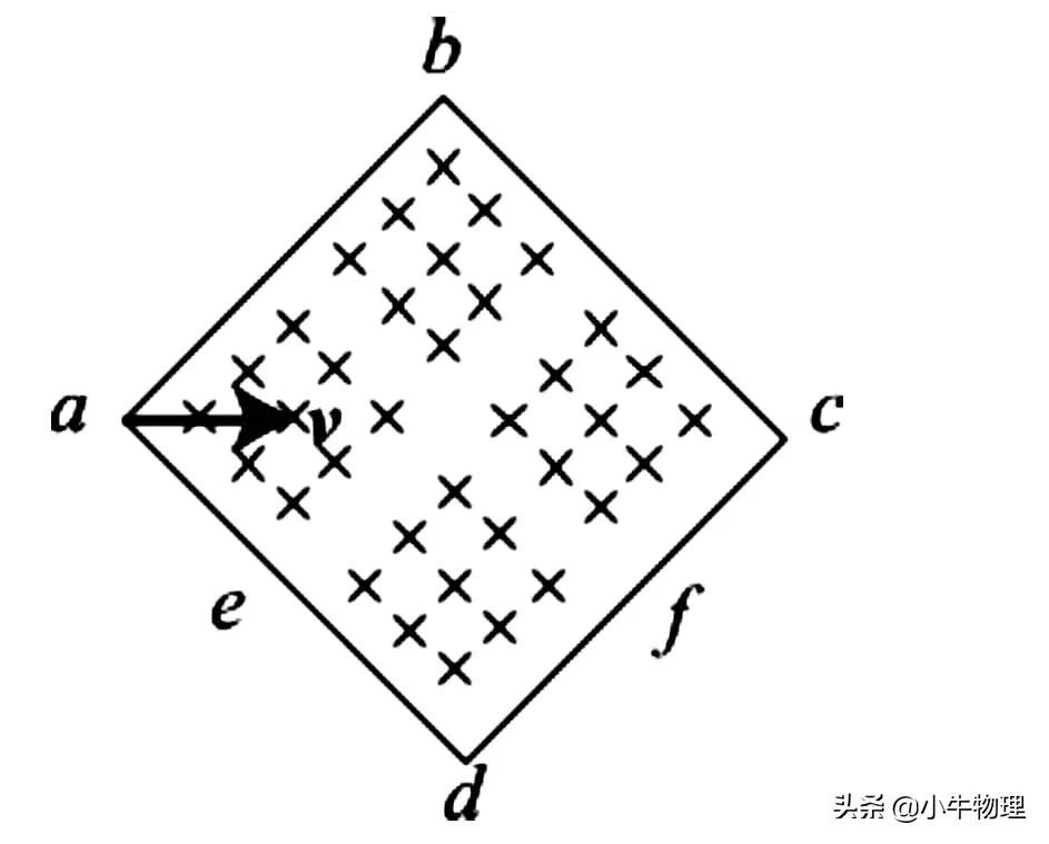 一轮复习线性回归分析,一轮复习线性代数