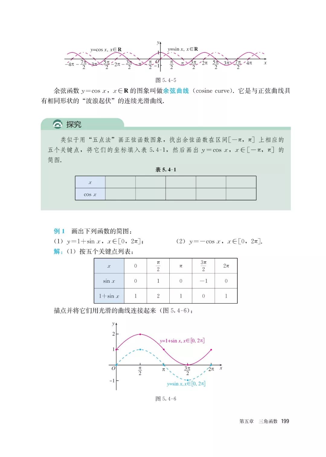 高中选择性必修一数学课本电子版,高一数学必修一课本电子版2022