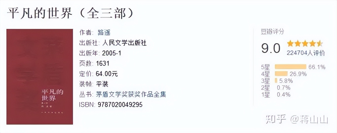 十本必看经典书单,强烈推荐10本令我百读不厌的书单