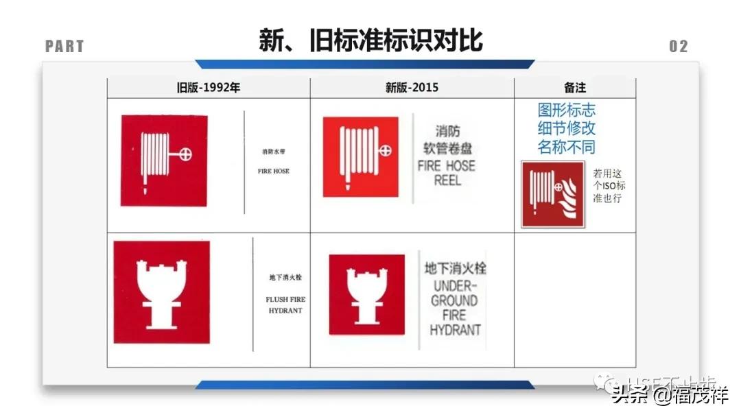 配电箱未张贴当心触电警示标志,配电箱处用贴小心触电标识吗