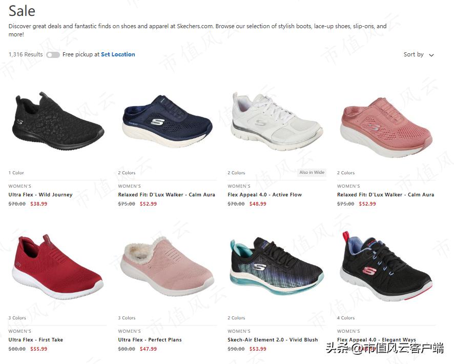 斯凯奇有性能的长跑鞋,斯凯奇中国业绩