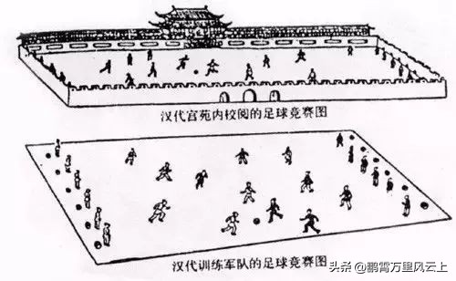 瓒崇悆杩戝嚑骞寸殑缁忓吀璧涗簨,鍘嗗彶涓婄粡鍏哥殑瓒崇悆璧涗簨