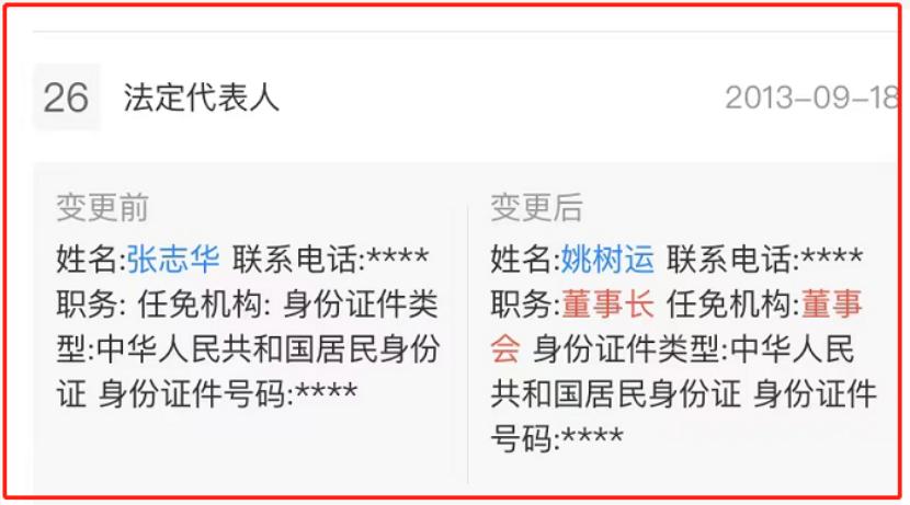 华瑞集团姚树运近况,山东华瑞集团最新消息姚树运