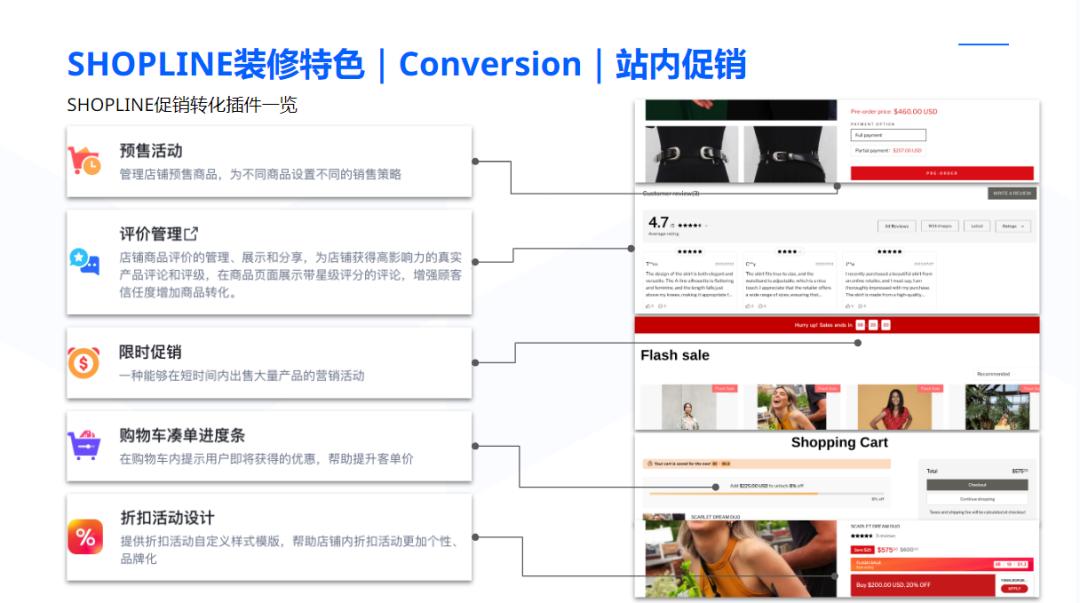 shopline建站系统,shopline装修视频教程