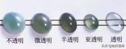 水头是什么意思为你解读翡翠水头,翡翠的水头分为哪几种