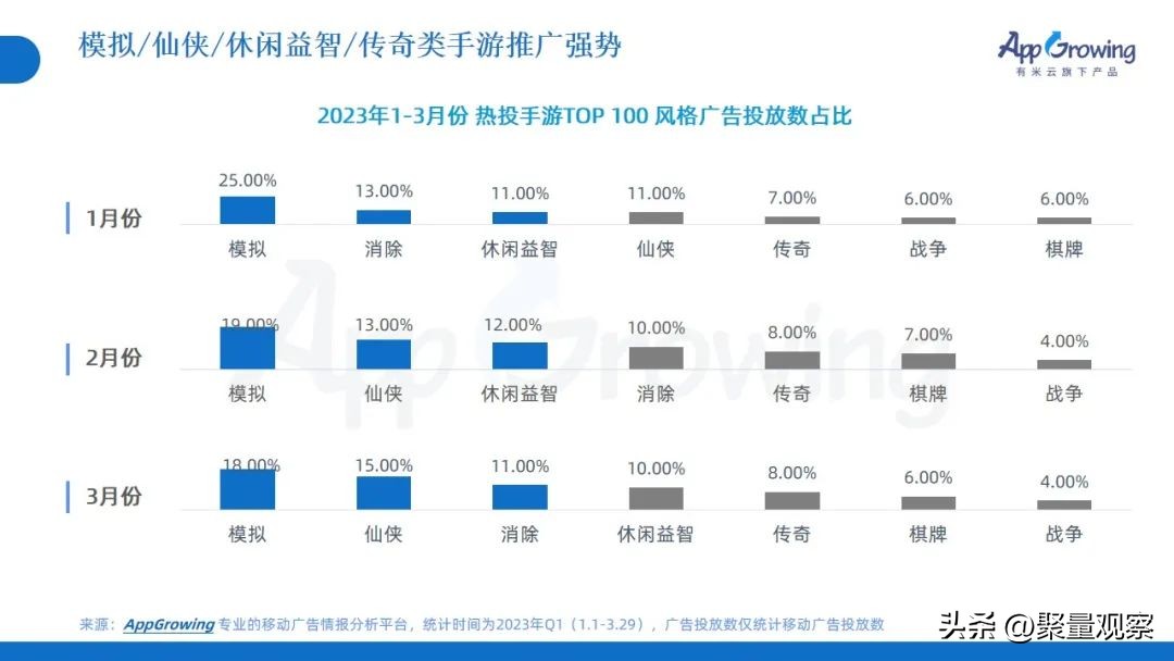 未来媒体与广告营销发展趋势,影响网络广告经营的因素有哪些