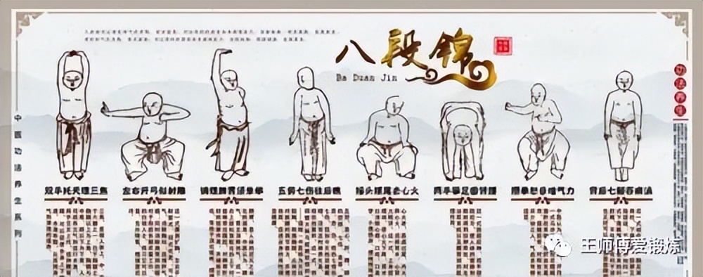 练习八段锦真的可以调理脾胃吗,练习八段锦能治胃病吗