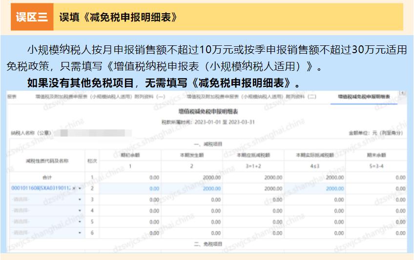 未达起征点和小微企业免税的区别,小微免税额和未达起征点区别
