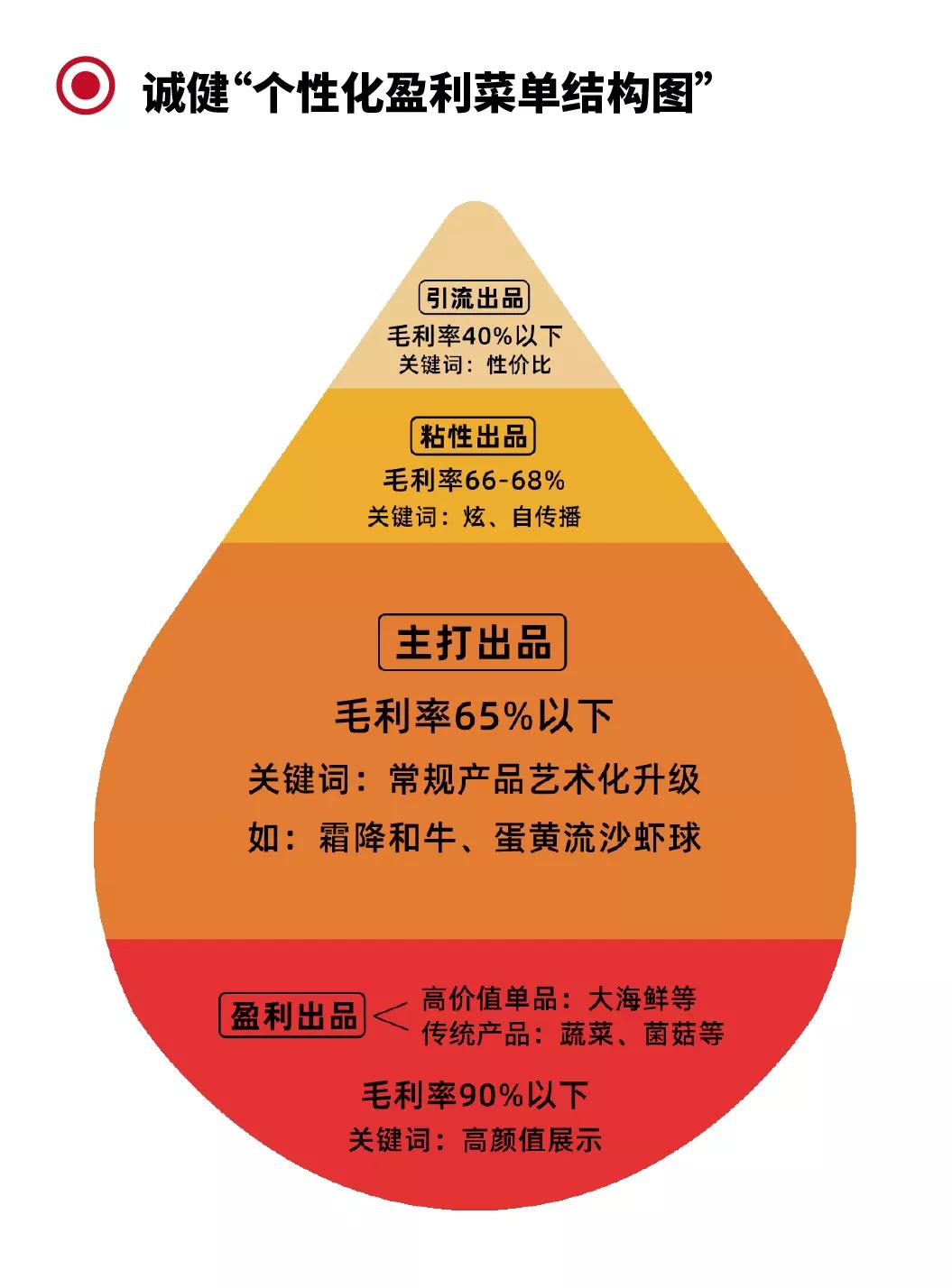注册证被吊销,注册4600个账号被判一年