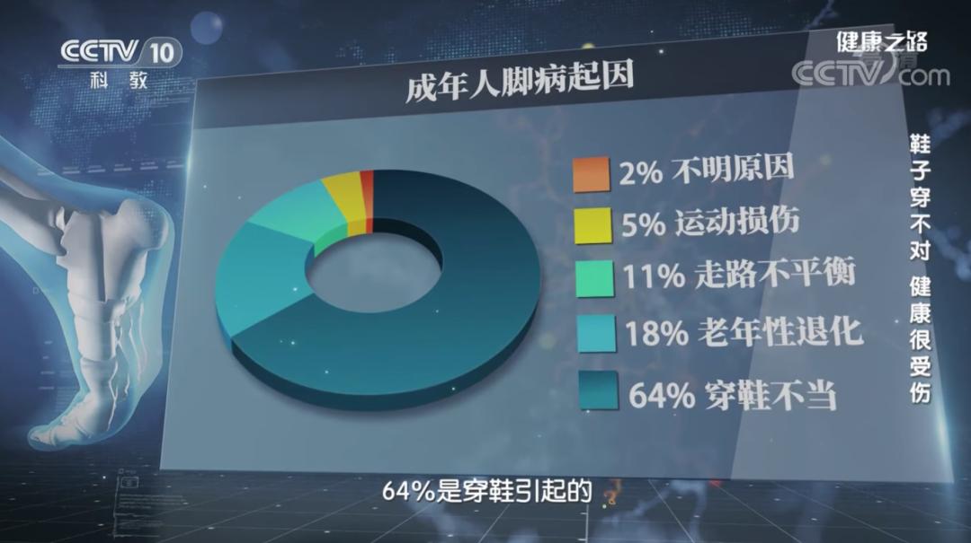 踩屎感对人体好不好,经常踩屎对身体有什么影响