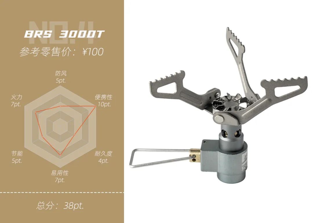 踩过的坑也数不胜数,踩过无数坑以后的总结