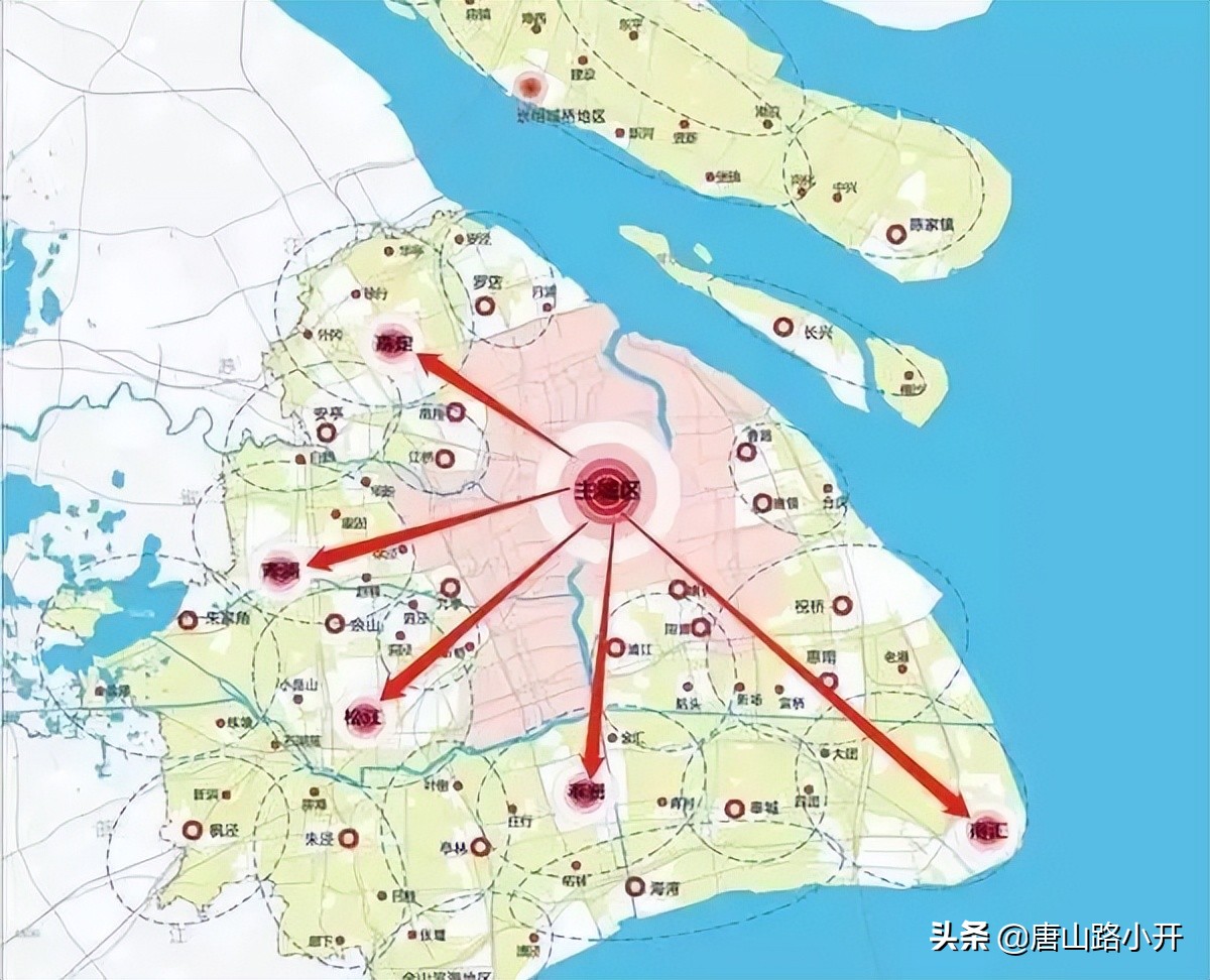 浦东商业巨无霸,浦东和浦西的现状