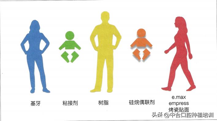 临床思维与医患沟通怎样结合,医患沟通存在问题及整改措施