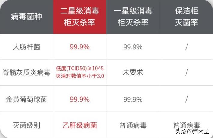 2022年集成灶值不值得买,2023年集成灶选购攻略