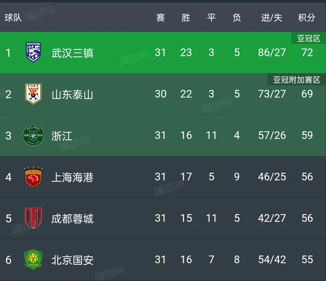 2019足协杯鲁能与上港争议判罚,足协杯最新处罚