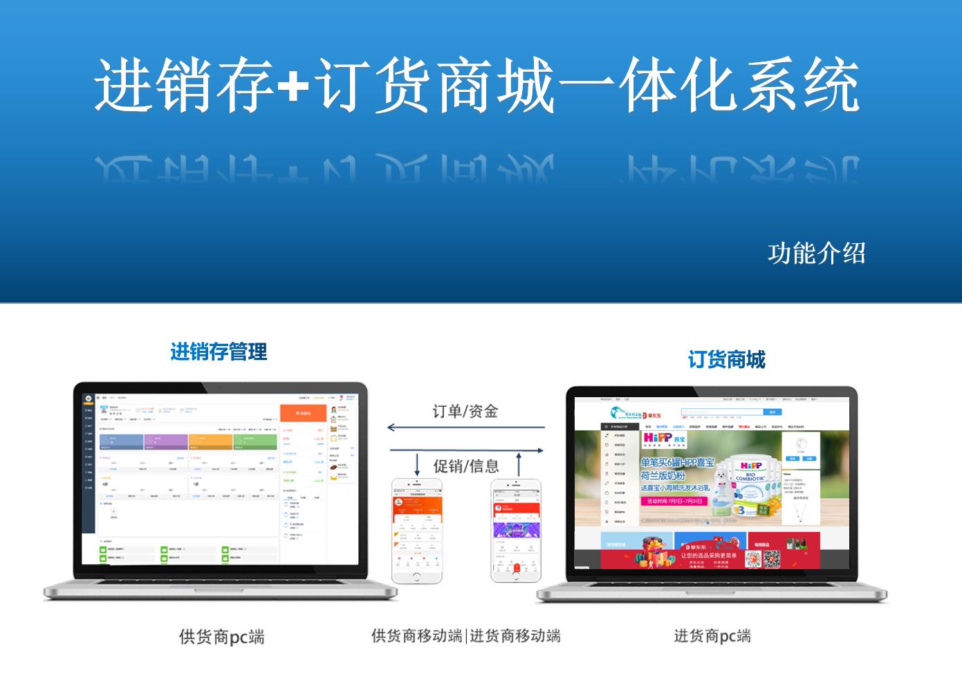 小程序b2b商城需要什么,b2b订货商城功能