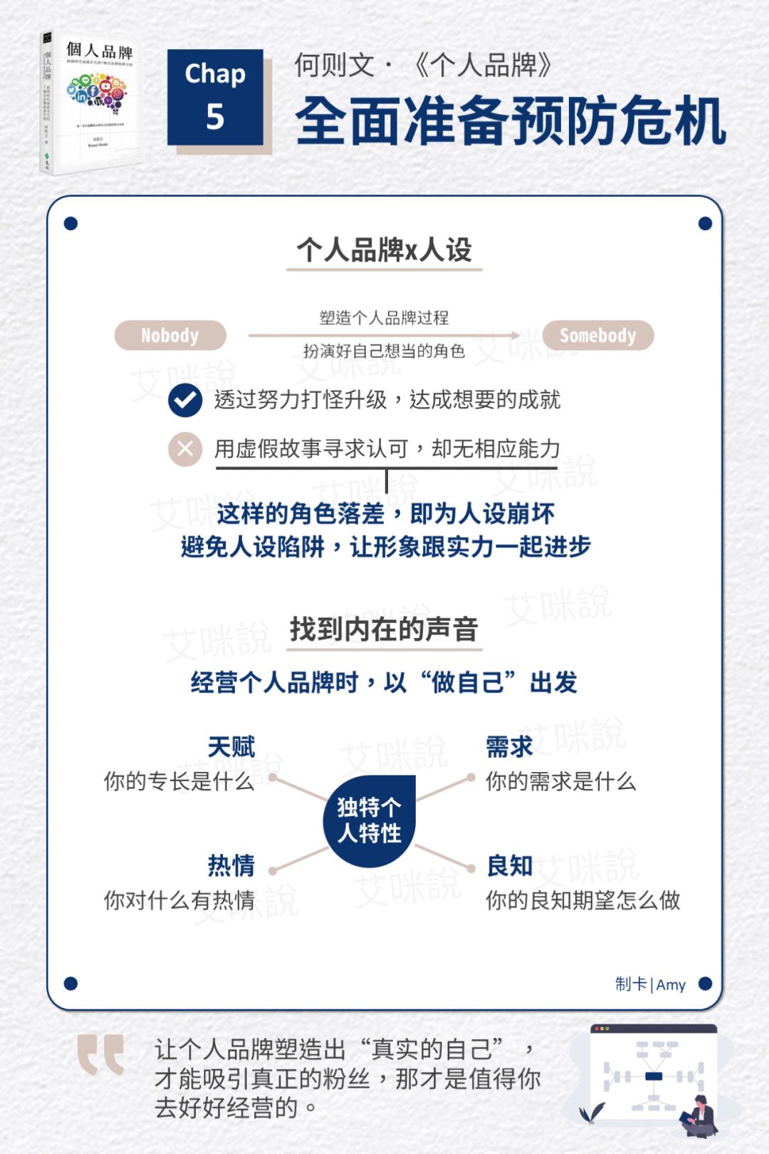 从0到1打造个人品牌客户群体分析,如何建立客户个人品牌