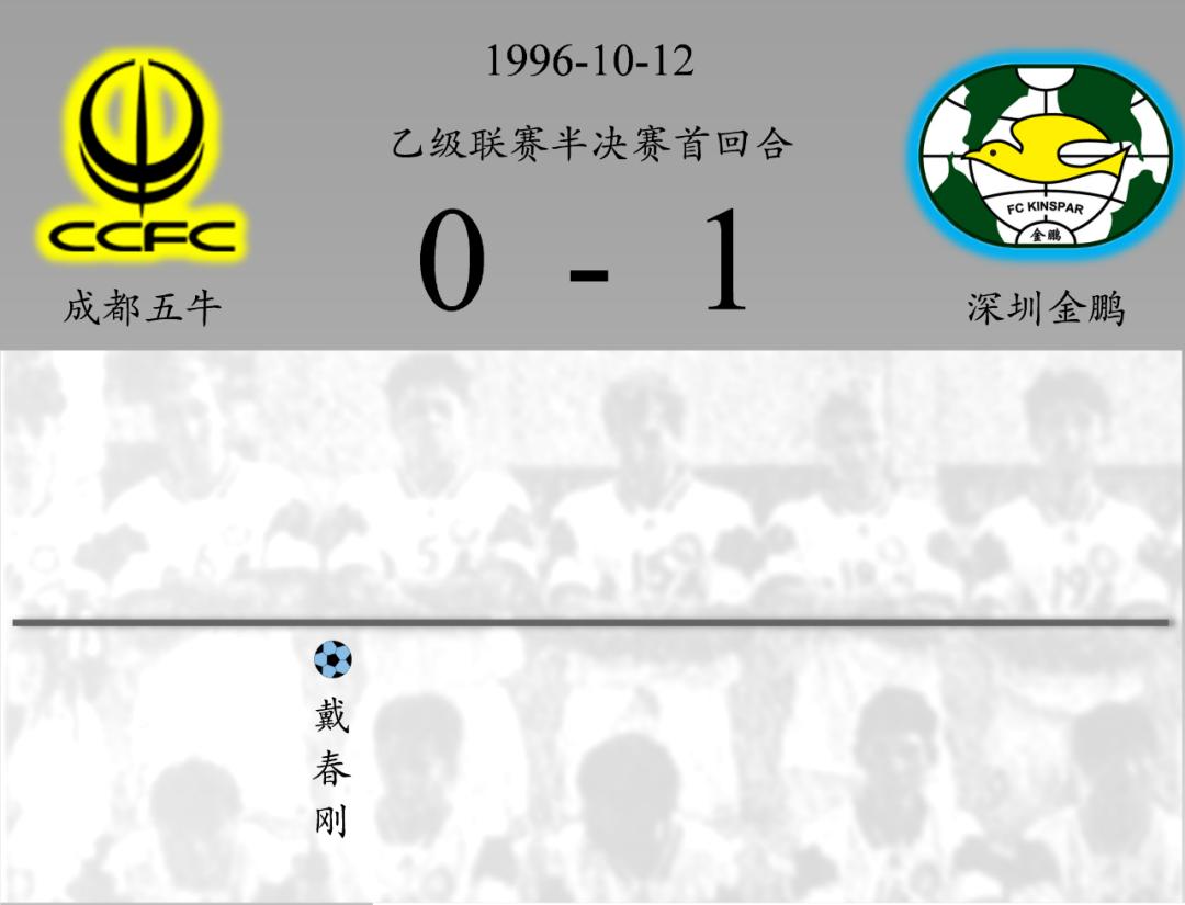 成都五牛足球比赛,成都五牛1999年