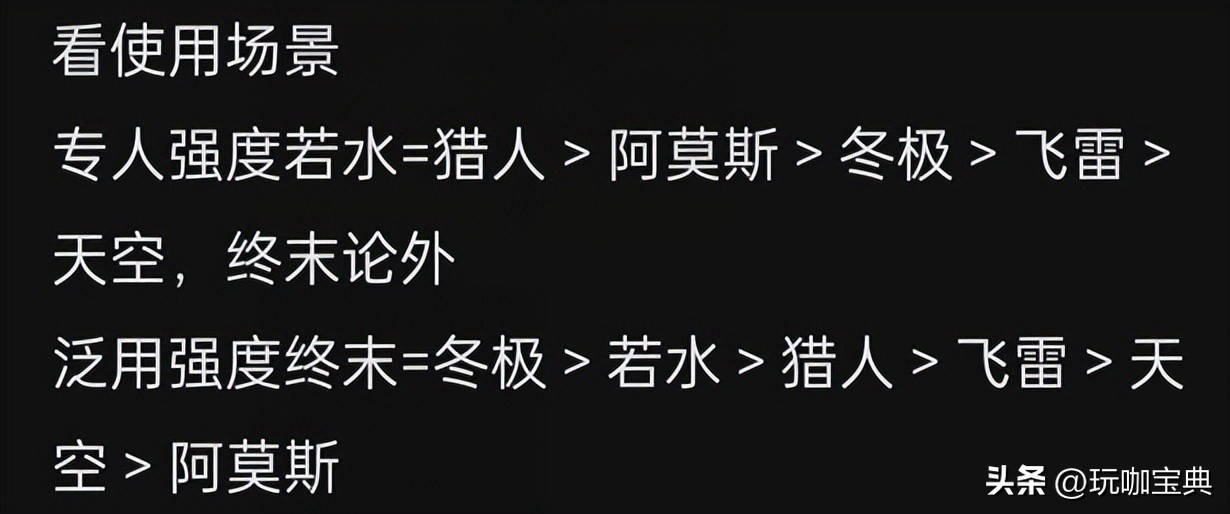 原神四星弓箭谁最强,原神五星弓箭伤害排名
