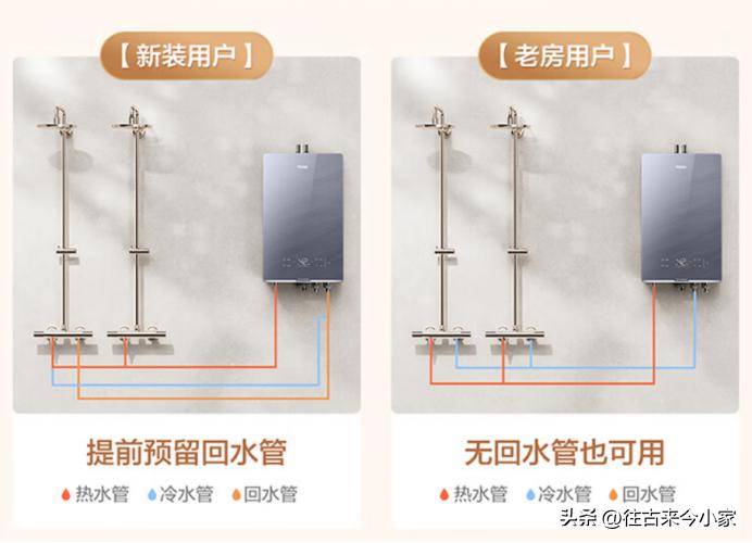 燃气热水器海尔kl5和kn5怎么选,海尔热水器kn7s和kl5哪个好