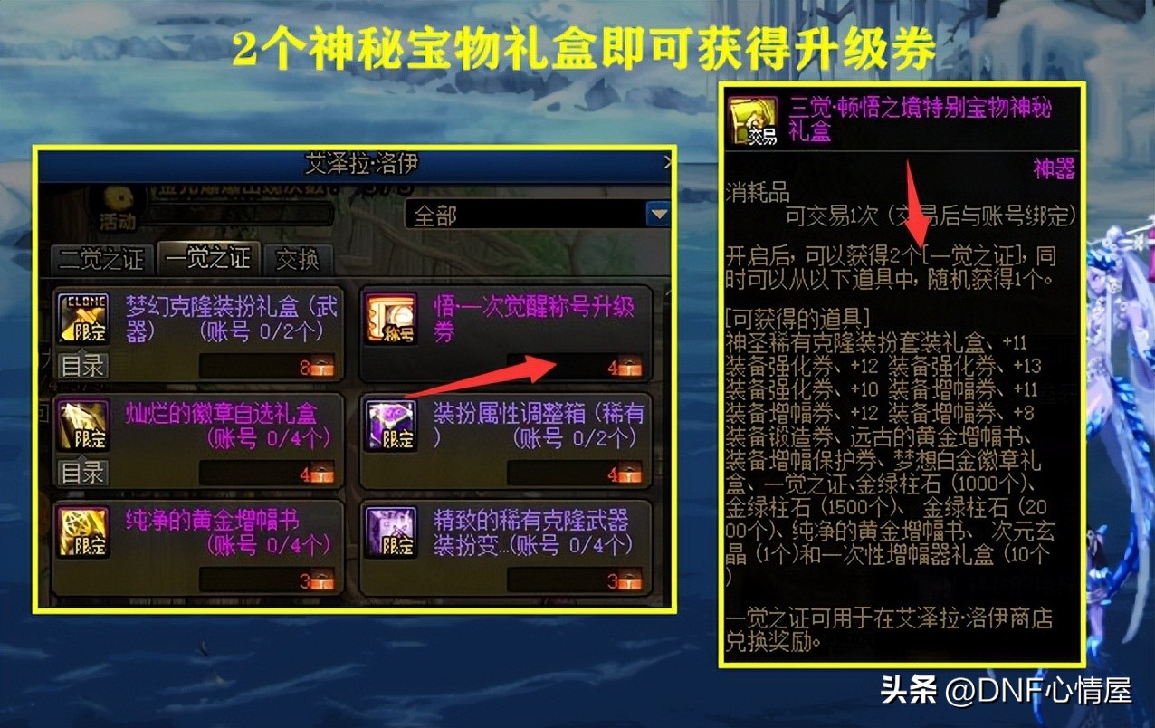 dnf2023称号咋升级成三觉称号,dnf商城积分三觉任务