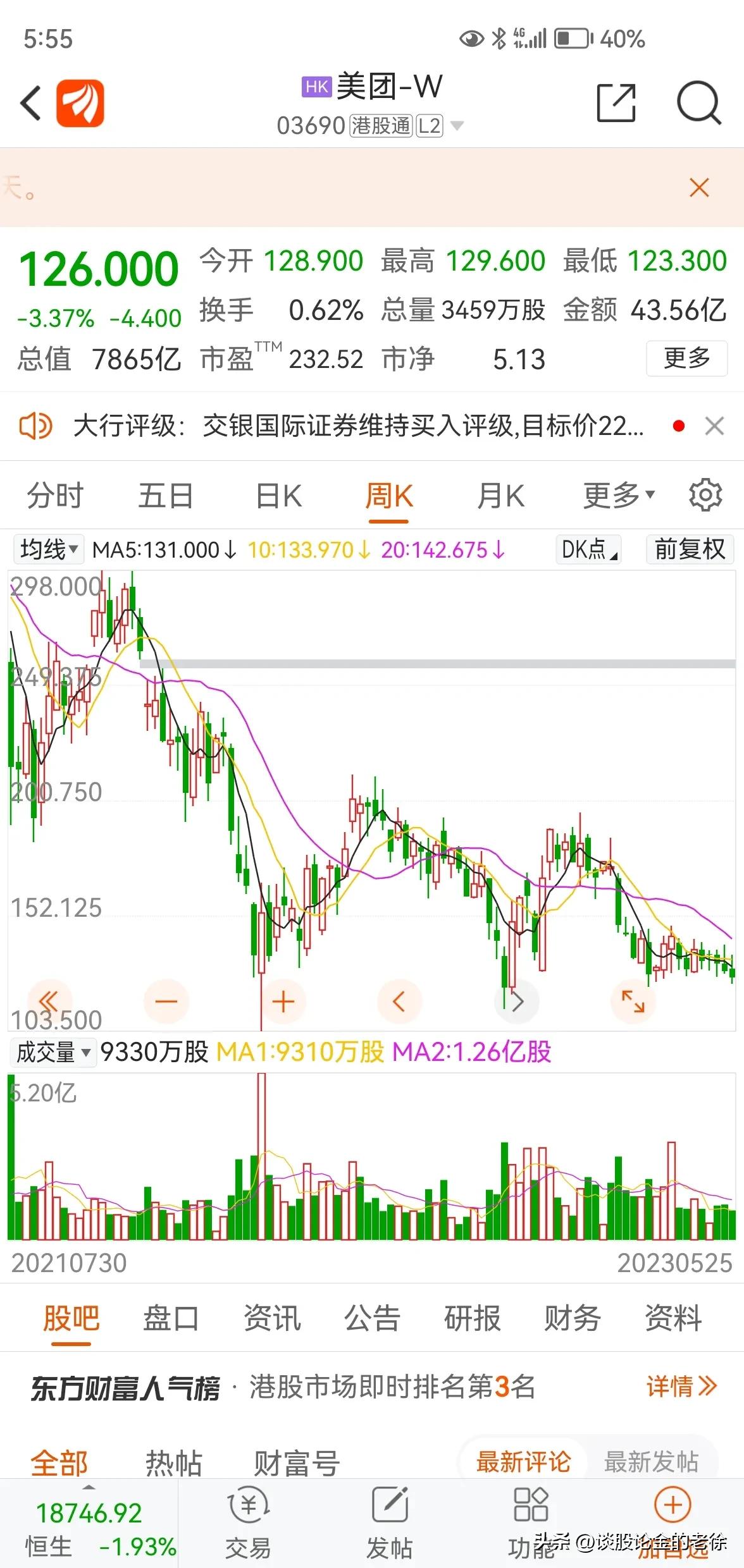 恒生科技指数场外基金,恒生科技指数涨超4%
