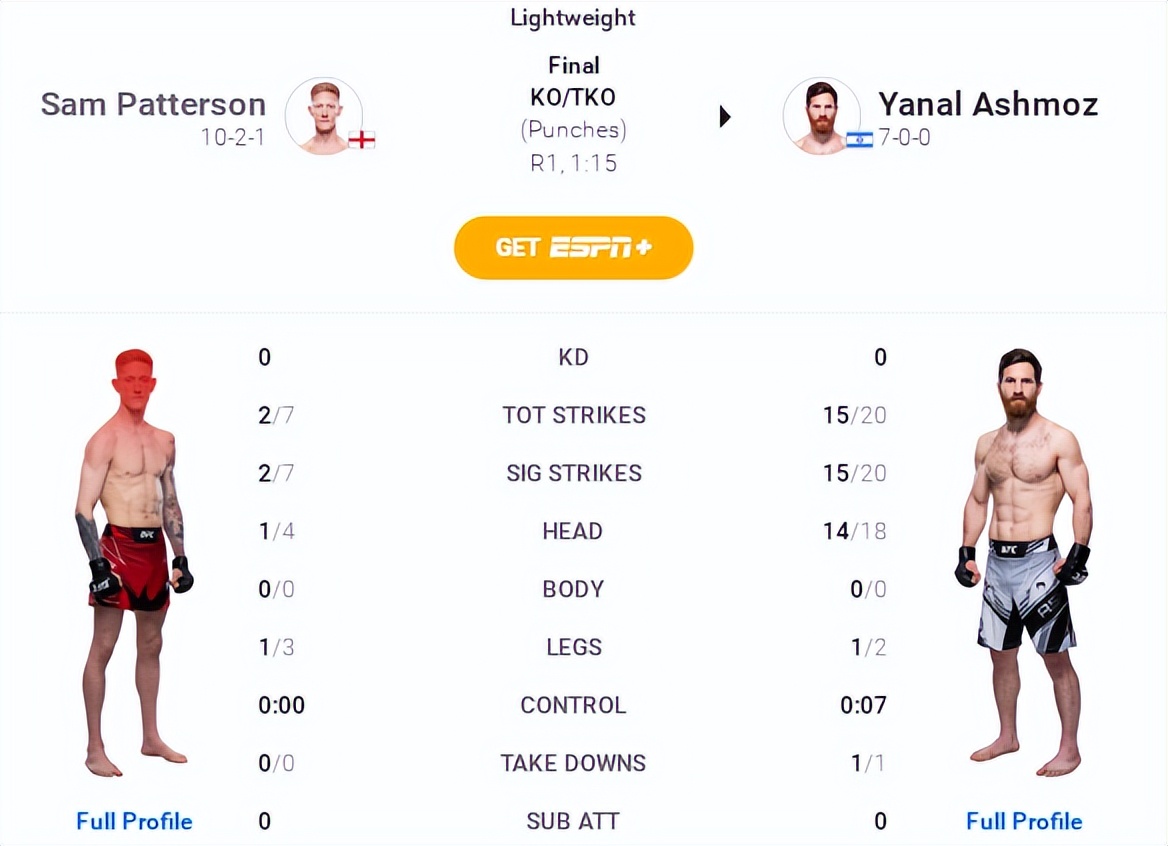 ufc299赛后分析,ufc286主赛对阵表