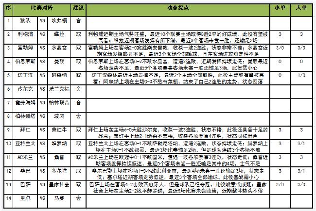 24065期足彩胜负彩任九推荐,足彩23090期胜负彩任九分析