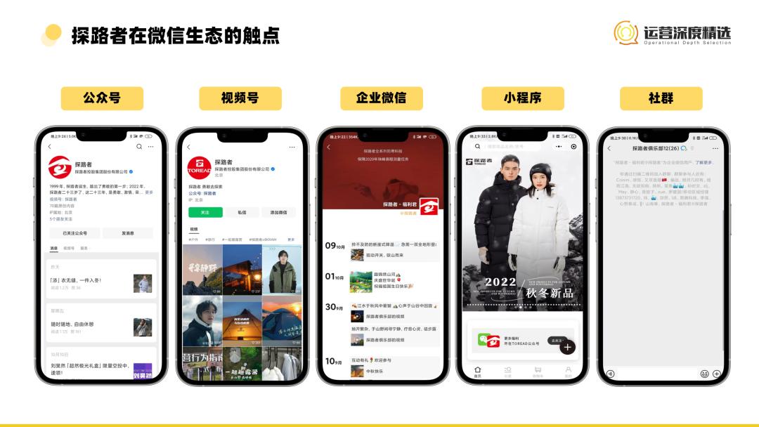 鎶㈠崰缁嗗垎琛屼笟,鎶㈠崰鐩存挱鍝佺被璧涢亾