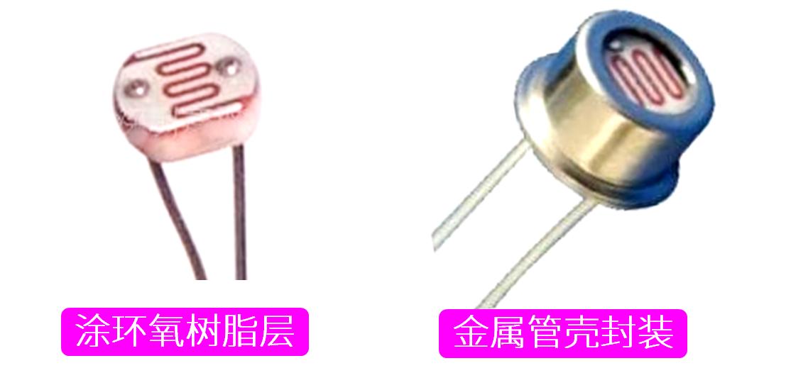 光敏电阻的作用与用途,光敏电阻的型号与用法
