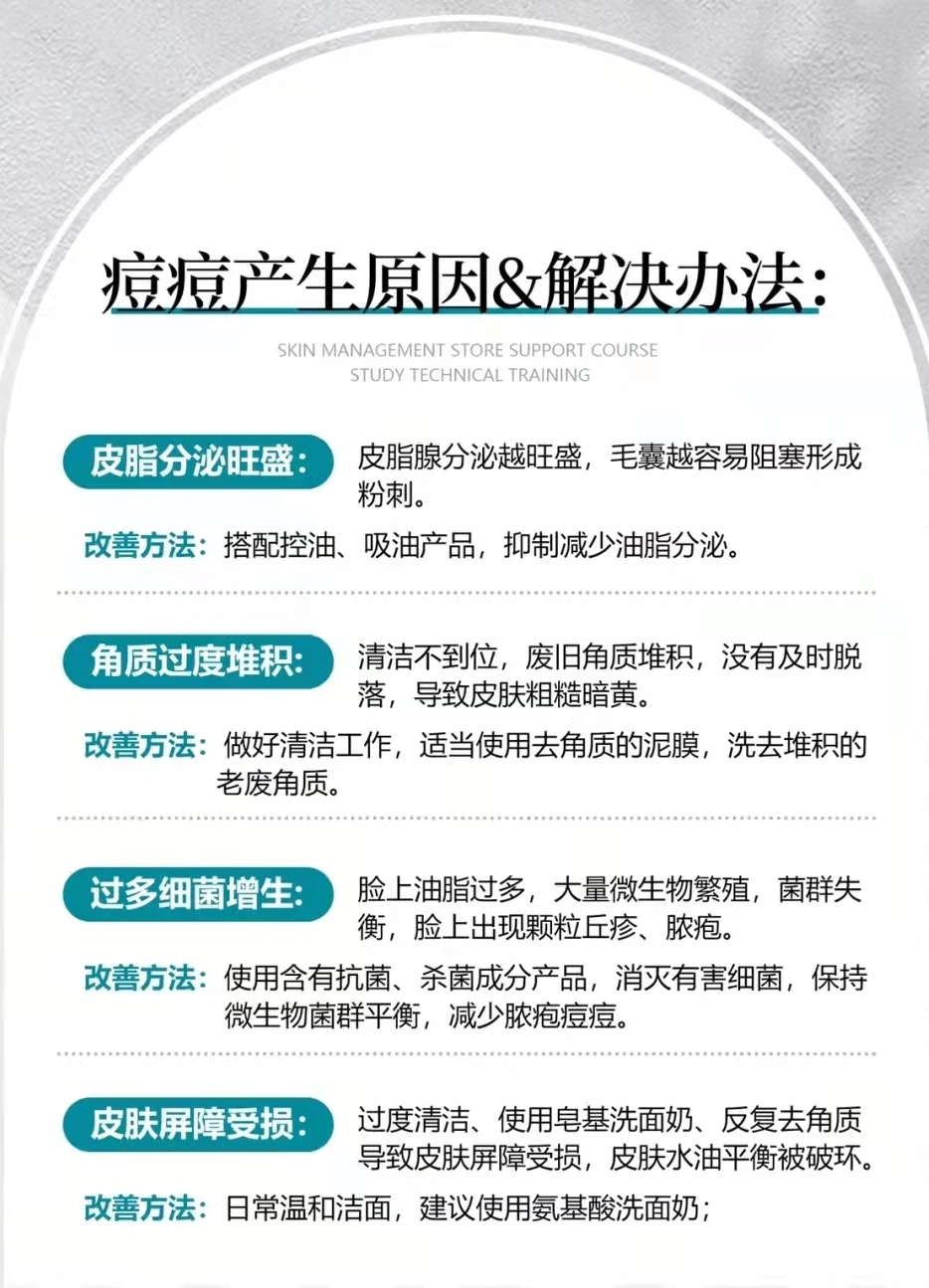 痘痘的几种类型以及解决办法,各种类型的痘痘以及处理方法