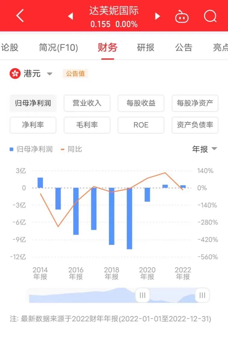 富二代被资本坑惨？娶京圈大佬干女儿，沦为家族内斗的“炮灰”